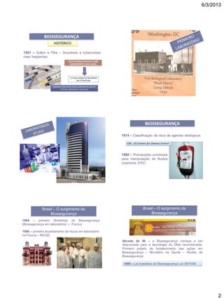 6/3/2013
2
BIOSSEGURANÇA
HISTÓRICO
1951 – Sulkin e Pike – brucelose e tuberculose
mais freqüentes.
QUESTIONÁRIO ENVIADO A 5000
LABORATÓRIOS (1342 CASOS)
MAIORIADOSCASOS REALCIONADO AO USO DE
PIPETAS, SERINGAS E AGULHAS
1/3 DOS CASOS FOI RELATADO
NA LITERATURA
1974 – Classificação de risco de agentes etiológicos
1980 – Precauções universais
para manipulação de fluídos
corpóreos (HIV)
BIOSSEGURANÇA
CDC- US Centers for Disease Control
Brasil – O surgimento da
Biossegurança
1984 – primeiro Workshop de Biossegurança
(Biossegurança em laboratórios ) - Fiocruz
1986 – primeiro levantamento de riscos em laboratório
na Fiocruz - INCQS
Brasil – O surgimento da
Biossegurança
década de 90 – a Biossegurança começa a ser
direcionada para a tecnologia do DNA recombinante.
Primeiro projeto de fortalecimento das ações em
Biossegurança – Ministério da Saúde – Núcleo de
Biossegurança
1995 – Lei brasileira de Biossegurança Lei 8974/95
 