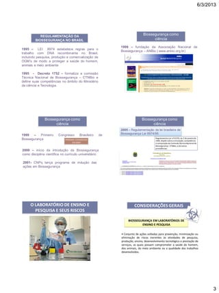 6/3/2013
3
REGULAMENTAÇÃO DA
BIOSSEGURANÇA NO BRASIL
1995 – LEI 8974 estabelece regras para o
trabalho com DNA recombinante no Brasil,
incluindo pesquisa, produção e comercialização de
OGM’s de modo a proteger a saúde do homem,
animais e meio ambiente
1995 - Decreto 1752 – formaliza a comissão
Técnica Nacional de Biossegurança – CTNBio e
define suas competências no âmbito do Ministério
da ciência e Tecnologia.
Biossegurança como
ciência
1999 – fundação da Associação Nacional de
Biossegurança – ANBio ( www.anbio.org.br)
Biossegurança como
ciência
1999 – Primeiro Congresso Brasileiro de
Biossegurança
2000 – início da introdução da Biossegurança
como disciplina científica no currículo universitário
2001- CNPq lança programa de indução das
ações em Biossegurança
PRÓXIMO CONGRESSO
EM 2009
Regulamenta a Lei nº 8.974, de 5 de janeiro de
1995, dispõe sobrea vinculação, competência
e composição da Comissão Técnica Nacional de
Biossegurança -CTNBio, e dá outras
providências.
Biossegurança como
ciência
2005 – Regulamentação da lei brasileira de
Biossegurança Lei 8974/95
O LABORATÓRIO DE ENSINO E
PESQUISA E SEUS RISCOS
CONSIDERAÇÕES GERAIS
BIOSSEGURANÇA EM LABORATÓRIOS DE
ENSINO E PESQUISA
• Conjunto de ações voltadas para prevenção, minimização ou
eliminação de riscos inerentes às atividades de pesquisa,
produção, ensino, desenvolvimento tecnológico e prestação de
serviços, as quais possam comprometer a saúde do homem,
dos animais, do meio ambiente ou a qualidade dos trabalhos
desenvolvidos.
 
