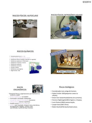 6/3/2013
6
RISCOS FÍSICOS: AUTOCLAVE RISCOS FÍSICOS: NITROGÊNIO LIQUIDO
RISCOS QUÍMICOS
• Contaminantes do ar (poeira)
• Fumos, névoas, neblinas, gases, vapores
• Substâncias tóxicas (inalação, absorção ou ingestão)
• Substâncias explosivas e inflamáveis
• Substâncias irritantes e nocivas
• Substâncias oxidantes
• Substâncias corrosivas
• Líquidos voláteis
• Substâncias cancerígenas
• Degermantes: Iodo
Ác. Nítrico + solvente orgânico
RISCOS
ERGONÔMICOS
“Elementos físicos e organizacionais que interferem no
conforto e saúde”
• Postura inadequada no trabalho
• Iluminação e ventilação inadequadas
• Jornada de trabalho prolongada, monotonia
• Esforços físicos intensos repetitivos
• Assédio moral (efeito psicológico)
• Lesões: calor localizado, choques, dores, dormência,
formigamentos, fisgadas, inchaços, pele
avermelhada, e perda de força muscular.
Riscos biológicos
• Consideração mais antiga do homem;
• Hobert hooke-1665(pequenas caixas ou
células);
• Antoni Van leewenhooke(lentes de aumento);
• Florence Nightingale(1863)-higiene e limpeza;
• Louis Pasteur(1864)-pasteurização;
• Joseph lister(1867)-fenol;
• Robert Koch(1876)-bacilo/tuberculose;
 