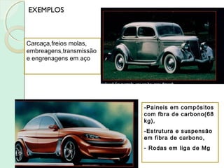 2004
Carcaça,freios molas,
embreagens,transmissão
e engrenagens em aço
-Paineis em compósitos
com fbra de carbono(68
kg),
-Estrutura e suspensão
em fibra de carbono,
- Rodas em liga de Mg
EXEMPLOS
 