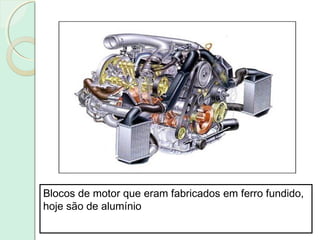 Blocos de motor que eram fabricados em ferro fundido,
hoje são de alumínio
 
