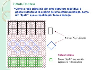 Célula Unitária
Como a rede cristalina tem uma estrutura repetitiva, é
possível descrevê-la a partir de uma estrutura básica, como
um “tijolo”, que é repetida por todo o espaço.
Células Não-Unitárias
Célula Unitária
Menor “tijolo” que repetido
reproduz a rede cristalina
 