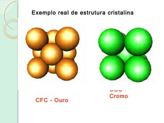 CFC - Ouro
CCC -
Cromo
Exemplo real de estrutura cristalina
 
