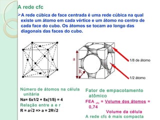 A rede cfc
A rede cúbica de face centrada é uma rede cúbica na qual
existe um átomo em cada vértice e um átomo no centro de
cada face do cubo. Os átomos se tocam ao longo das
diagonais das faces do cubo.
Número de átomos na célula
unitária
Na= 6x1/2 + 8x(1/8) = 4
Relação entre a e r
R = a√2 => a = 2R√2
Fator de empacotamento
atômico
FEA cfc = Volume dos átomos =
0,74
Volume da célula
A rede cfc é mais compacta
1/2 átomo
1/8 de átomo
 