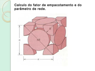 Calculo do fator de empacotamento e do
parâmetro de rede.
 