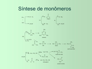 Síntese de monômeros
CH4
+
H2O
CO + H2
CH3OH
CO
Cl2
H2O
Cl
C
Cl
O
CO2
fosgeno
H2
N2
CO
CH3OH
NH3
NH3
CO2
O2, CH4
HCN
H2N
C
NH2
O
uréia
N
N
N
NH2
NH2
H2N
melanina
H3C
C
CH3
O
H3C C CN
OH
CH3
HO C C CH3
CH3
OH O
C
CH2
C
CH3
O CH3
O
metil-metacrilato
CO , H2
CH3OH
- H2 H
C
H
O
CH2
CH3 OH
CO HO CH2 CH2 OH
etilenoglicol
-H2O CH2
CH2
C
CH3
O
OH
CH
CH2
O
C CH3
O
acetato de vinila
C
CH3
O
H3C
O
acetato de metila
 