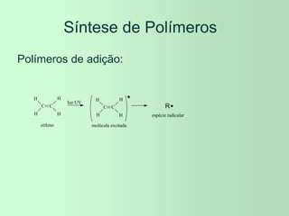 Síntese de Polímeros
Polímeros de adição:
H
C
H
C
H
H
H
C
H
C
H
H
R
etileno molécula excitada
espécie radicalar
luz UV
 