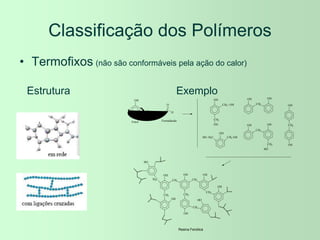Classificação dos Polímeros
• Termofixos (não são conformáveis pela ação do calor)
Estrutura Exemplo
OH
Fenol
H
C
H
O
Formaldeído
OH
CH2
CH2
OH
OH
OH
CH2
OH
OH
CH2
H2C OH
HO
OH
CH2
OH
OH
CH2
OH
CH2
HO
OH
CH2
HO
OH
OH
CH2
OH
CH2
CH2
CH2
OH
H2C
HO
CH2
OH
Resina Fenólica
 