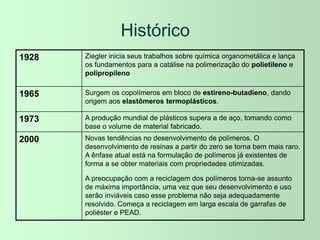 Histórico
1928 Ziegler inicia seus trabalhos sobre química organometálica e lança
os fundamentos para a catálise na polimerização do polietileno e
polipropileno
1965 Surgem os copolímeros em bloco de estireno-butadieno, dando
origem aos elastômeros termoplásticos.
1973 A produção mundial de plásticos supera a de aço, tomando como
base o volume de material fabricado.
2000 Novas tendências no desenvolvimento de polímeros. O
desenvolvimento de resinas a partir do zero se torna bem mais raro.
A ênfase atual está na formulação de polímeros já existentes de
forma a se obter materiais com propriedades otimizadas.
A preocupação com a reciclagem dos polímeros torna-se assunto
de máxima importância, uma vez que seu desenvolvimento e uso
serão inviáveis caso esse problema não seja adequadamente
resolvido. Começa a reciclagem em larga escala de garrafas de
poliéster e PEAD.
 