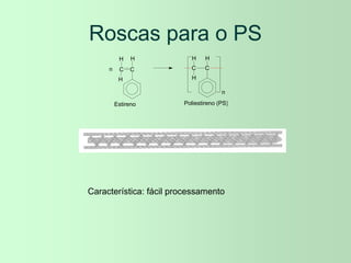 Roscas para o PS
Característica: fácil processamento
Poliestireno (PS)
Estireno
n C
C
H
H
H
n
C C
H
H
H
 