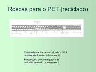 Roscas para o PET (reciclado)
Característica: baixa viscosidade e difícil
controle de fluxo no estado fundido
Precauções: controle rigoroso de
umidade antes do processamento
 