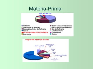 Matéria-Prima
 