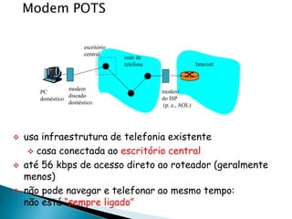 rede de
telefone Internet
modem
discado
doméstico
modem
do ISP
(p. e., AOL)
PC
doméstico
escritório
central
 usa infraestrutura de telefonia existente
 casa conectada ao escritório central
 até 56 kbps de acesso direto ao roteador (geralmente
menos)
 não pode navegar e telefonar ao mesmo tempo:
não está “sempre ligado”
Modem POTS
 