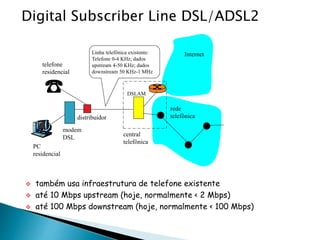 rede
telefônica
modem
DSL
PC
residencial
telefone
residencial
Internet
DSLAM
Linha telefônica existente:
Telefone 0-4 KHz; dados
upstream 4-50 KHz; dados
downstream 50 KHz-1 MHz
distribuidor
central
telefônica
Digital Subscriber Line DSL/ADSL2
 também usa infraestrutura de telefone existente
 até 10 Mbps upstream (hoje, normalmente < 2 Mbps)
 até 100 Mbps downstream (hoje, normalmente < 100 Mbps)
 