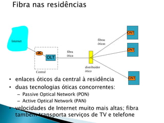 ONT
OLT
Central
distribuidor
ótico
ONT
ONT
fibra
ótica
fibras
óticas
Internet
Fibra nas residências
• enlaces óticos da central à residência
• duas tecnologias óticas concorrentes:
– Passive Optical Network (PON)
– Active Optical Network (PAN)
• velocidades de Internet muito mais altas; fibra
também transporta serviços de TV e telefone
 