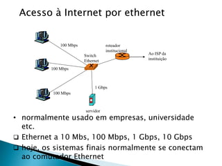 100 Mbps
100 Mbps
100 Mbps
1 Gbps
servidor
Switch
Ethernet
roteador
institucional
Ao ISP da
instituição
Acesso à Internet por ethernet
• normalmente usado em empresas, universidade
etc.
 Ethernet a 10 Mbs, 100 Mbps, 1 Gbps, 10 Gbps
 hoje, os sistemas finais normalmente se conectam
ao comutador Ethernet
 