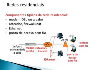 Redes residenciais
componentes típicos da rede residencial:
• modem DSL ou a cabo
• roteador/firewall/nat
• Ethernet
• ponto de acesso sem fio
ponto de
acesso
sem fio
laptops
sem fio
roteador/
firewall
modem
a cabo
de/para
extremidade
a cabo
Ethernet
 