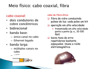 Meio físico: cabo coaxial, fibra
cabo coaxial:
• dois condutores de
cobre concêntricos
• bidirecional
• banda base:
– único canal no cabo
– Ethernet legado
• banda larga:
– múltiplos canais no
cabo
– HFC
cabo de fibra ótica:
 fibra de vidro conduzindo
pulsos de luz; cada pulso um bit
 operação em alta velocidade:
 transmissão em alta velocidade
ponto a ponto (p. e., 10-100
Gps)
 baixa taxa de erro:
repetidores bastante
espaçados; imune a ruído
eletromagnético
 