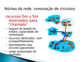 Núcleo da rede: comutação de circuitos
recursos fim a fim
reservados para
“chamada”
• largura de banda do
enlace, capacidade de
comutação
• recursos dedicados: sem
compartilhamento
• desempenho tipo
circuito (garantido)
• exige preparação de
chamada
 