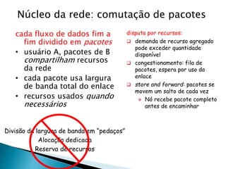 Núcleo da rede: comutação de pacotes
cada fluxo de dados fim a
fim dividido em pacotes
• usuário A, pacotes de B
compartilham recursos
da rede
• cada pacote usa largura
de banda total do enlace
• recursos usados quando
necessários
disputa por recursos:
 demanda de recurso agregado
pode exceder quantidade
disponível
 congestionamento: fila de
pacotes, espera por uso do
enlace
 store and forward: pacotes se
movem um salto de cada vez
 Nó recebe pacote completo
antes de encaminhar
Divisão da largura de banda em “pedaços”
Alocação dedicada
Reserva de recursos
 