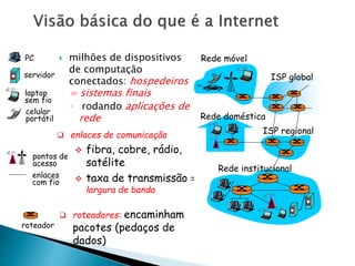  milhões de dispositivos
de computação
conectados: hospedeiros
= sistemas finais
◦ rodando aplicações de
rede Rede doméstica
Rede institucional
Rede móvel
ISP global
ISP regional
roteador
PC
servidor
laptop
sem fio
celular
portátil
enlaces
com fio
pontos de
acesso
 enlaces de comunicação
 fibra, cobre, rádio,
satélite
 taxa de transmissão =
largura de banda
 roteadores: encaminham
pacotes (pedaços de
dados)
 