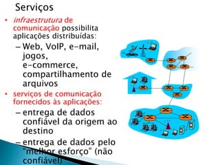 Serviços
• infraestrutura de
comunicação possibilita
aplicações distribuídas:
– Web, VoIP, e-mail,
jogos,
e-commerce,
compartilhamento de
arquivos
• serviços de comunicação
fornecidos às aplicações:
– entrega de dados
confiável da origem ao
destino
– entrega de dados pelo
“melhor esforço” (não
confiável)
 