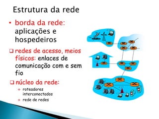 Estrutura da rede
• borda da rede:
aplicações e
hospedeiros
 núcleo da rede:
 roteadores
interconectados
 rede de redes
 redes de acesso, meios
físicos: enlaces de
comunicação com e sem
fio
 