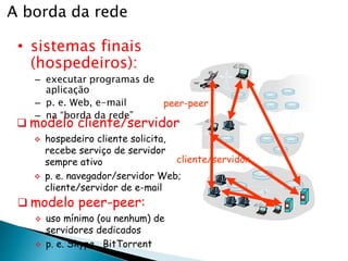 A borda da rede
• sistemas finais
(hospedeiros):
– executar programas de
aplicação
– p. e. Web, e-mail
– na “borda da rede”
cliente/servidor
peer-peer
 modelo cliente/servidor
 hospedeiro cliente solicita,
recebe serviço de servidor
sempre ativo
 p. e. navegador/servidor Web;
cliente/servidor de e-mail
 modelo peer-peer:
 uso mínimo (ou nenhum) de
servidores dedicados
 p. e. Skype, BitTorrent
 