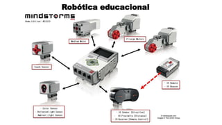Robótica educacional
 