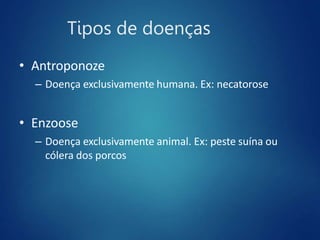 Tipos de doenças
• Antroponoze
– Doença exclusivamente humana. Ex: necatorose
• Enzoose
– Doença exclusivamente animal. Ex: peste suína ou
cólera dos porcos
 