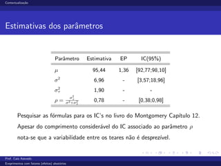 Contextualiza¸c˜ao
Estimativas dos parˆametros
Parˆametro Estimativa EP IC(95%)
µ 95,44 1,36 [92,77;98,10]
σ2
6,96 - [3,57;18,96]
σ2
τ 1,90 - -
ρ =
σ2
τ
σ2+σ2
τ
0,78 - [0,38;0,98]
Pesquisar as f´ormulas para os IC’s no livro do Montgomery Cap´ıtulo 12.
Apesar do comprimento consider´avel do IC associado ao parˆametro ρ
nota-se que a variabilidade entre os teares n˜ao ´e desprez´ıvel.
Prof. Caio Azevedo
Exeprimentos com fatores (efeitos) aleat´orios
 