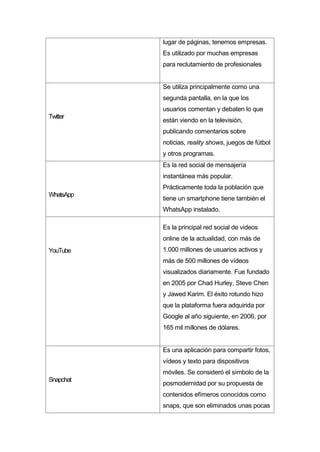 lugar de páginas, tenemos empresas.
Es utilizado por muchas empresas
para reclutamiento de profesionales
Twitter
Se utiliza principalmente como una
segunda pantalla, en la que los
usuarios comentan y debaten lo que
están viendo en la televisión,
publicando comentarios sobre
noticias, reality shows, juegos de fútbol
y otros programas.
WhatsApp
Es la red social de mensajería
instantánea más popular.
Prácticamente toda la población que
tiene un smartphone tiene también el
WhatsApp instalado.
YouTube
Es la principal red social de videos
online de la actualidad, con más de
1.000 millones de usuarios activos y
más de 500 millones de vídeos
visualizados diariamente. Fue fundado
en 2005 por Chad Hurley, Steve Chen
y Jawed Karim. El éxito rotundo hizo
que la plataforma fuera adquirida por
Google al año siguiente, en 2006, por
165 mil millones de dólares.
Snapchat
Es una aplicación para compartir fotos,
vídeos y texto para dispositivos
móviles. Se consideró el símbolo de la
posmodernidad por su propuesta de
contenidos efímeros conocidos como
snaps, que son eliminados unas pocas
 