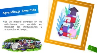 • Es un modelo centrado en los
estudiantes que consiste en
trasladar las instrucciones y
aprovechar el tiempo.
5
 