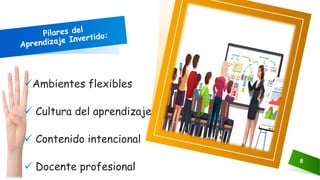 8
Ambientes flexibles
 Cultura del aprendizaje
 Contenido intencional
 Docente profesional
 
