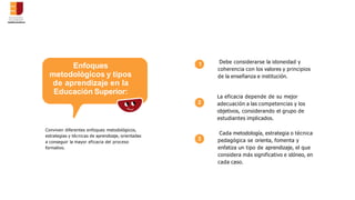Enfoques
metodológicos y tipos
de aprendizaje en la
Educación Superior:
Conviven diferentes enfoques metodológicos,
estrategias y técnicas de aprendizaje, orientadas
a conseguir la mayor eficacia del proceso
formativo.
Debe considerarse la idoneidad y
coherencia con los valores y principios
de la enseñanza e institución.
La eficacia depende de su mejor
adecuación a las competencias y los
objetivos, considerando el grupo de
estudiantes implicados.
Cada metodología, estrategia o técnica
pedagógica se orienta, fomenta y
enfatiza un tipo de aprendizaje, el que
considera más significativo e idóneo, en
cada caso.
1
2
3
 