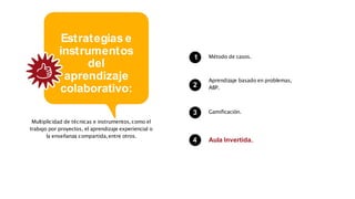 1
2
3
4
Estrategias e
instrumentos
del
aprendizaje
colaborativo:
Método de casos.
Aprendizaje basado en problemas,
ABP.
Gamificación.
Aula Invertida.
Multiplicidad de técnicas e instrumentos,como el
trabajo por proyectos, el aprendizaje experiencial o
la enseñanza compartida,entre otros.
 
