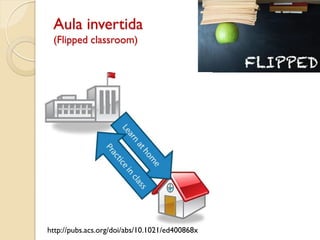 Aula invertida
(Flipped classroom)
http://pubs.acs.org/doi/abs/10.1021/ed400868x
 