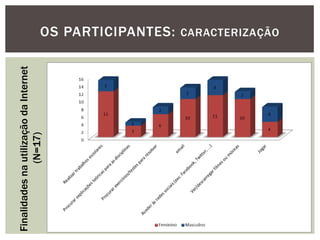 OS PARTICIPANTES: CARACTERIZAÇÃO 
Finalidades na utilização da Internet (N=17)  