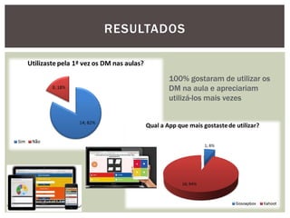 RESULTADOS 
100% gostaram de utilizar os DM na aula e apreciariam utilizá-los mais vezes  