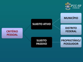 CRITÉRIO PESSOAL 
SUJEITO ATIVO 
MUNICÍPIO 
DISTRITO FEDERAL 
SUJEITO PASSIVO 
PROPRIETÁRIO/ POSSUIDOR  