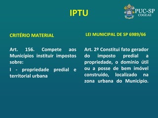 IPTU 
CRITÉRIO MATERIAL 
Art. 156. Compete aos Municípios instituir impostos sobre: 
I - propriedade predial e territorial urbana 
LEI MUNICIPAL DE SP 6989/66 
Art. 2º Constitui fato gerador do imposto predial a propriedade, o domínio útil ou a posse de bem imóvel construído, localizado na zona urbana do Município.  