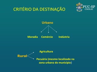 Moradia Comércio Indústria 
Agricultura 
Pecuária (mesmo localizado na zona urbana do município) 
Urbano 
Rural 
CRITÉRIO DA DESTINAÇÃO  