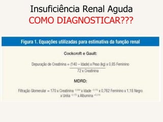 Insuficiência Renal Aguda
COMO DIAGNOSTICAR???
 