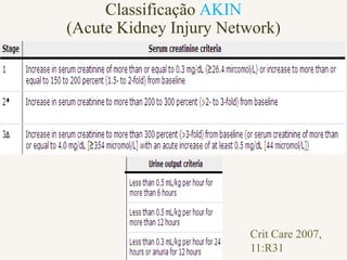 Classificação AKIN
(Acute Kidney Injury Network)




                        Crit Care 2007,
                        11:R31
 