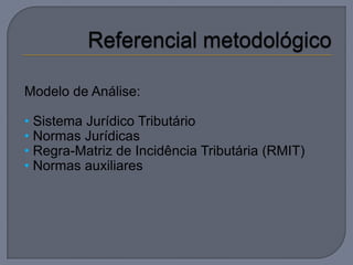 Modelo de Análise:

• Sistema Jurídico Tributário
• Normas Jurídicas
• Regra-Matriz de Incidência Tributária (RMIT)
• Normas auxiliares
 