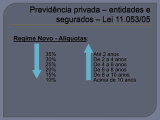 Regime Novo - Alíquotas:

          35%              Até 2 anos
          30%              De 2 a 4 anos
          25%              De 4 a 6 anos
          20%              De 6 a 8 anos
          15%              De 8 a 10 anos
          10%              Acima de 10 anos
 