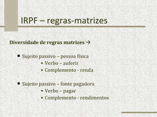 IRPF – regras-matrizes Diversidade de regras matrizes    Sujeito passivo – pessoa física Verbo – auferir Complemento - renda Sujeito passivo – fonte pagadora Verbo – pagar Complemento - rendimentos 