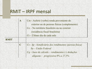RMIT – IRPF mensal A Cm - Auferir (verbo) renda proveniente do  exterior ou de pessoas físicas (complemento) Ce – No território brasileiro ou no exterior  (residência fiscal brasileira) Ct – Último dia de cada mês RMIT C Cs - Sp - beneficiário dos rendimentos (pessoa física) Sa – União Federal Cq – base de cálculo – rendimentos (-) deduções alíquota –  progressiva 0% a 27,5% 