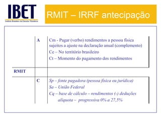 RMIT – IRRF antecipação

       A   Cm - Pagar (verbo) rendimentos a pessoa física
           sujeitos a ajuste na declaração anual (complemento)
           Ce – No território brasileiro
           Ct – Momento do pagamento dos rendimentos

RMIT

       C   Sp – fonte pagadora (pessoa física ou jurídica)
           Sa – União Federal
           Cq – base de cálculo – rendimentos (-) deduções
                alíquota – progressiva 0% a 27,5%
 