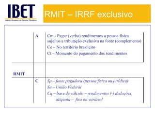 RMIT – IRRF exclusivo

       A   Cm - Pagar (verbo) rendimentos a pessoa física
           sujeitos a tributação exclusiva na fonte (complemento)
           Ce – No território brasileiro
           Ct – Momento do pagamento dos rendimentos



RMIT
       C   Sp – fonte pagadora (pessoa física ou jurídica)
           Sa – União Federal
           Cq – base de cálculo – rendimentos (-) deduções
                alíquota – fixa ou variável
 